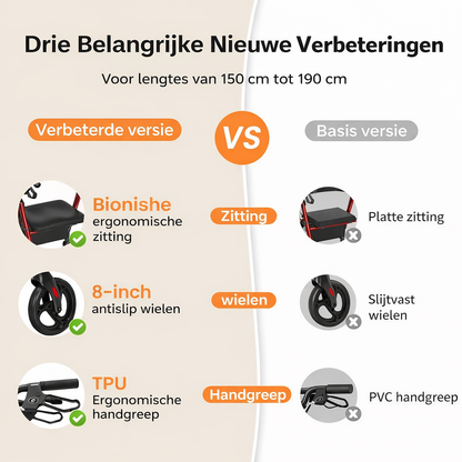 Opvouwbare Rollator met Zitje – Aluminium – 8 Inch Wielen