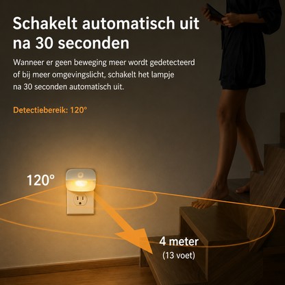 LED Nachtlamp met Bewegingssensor