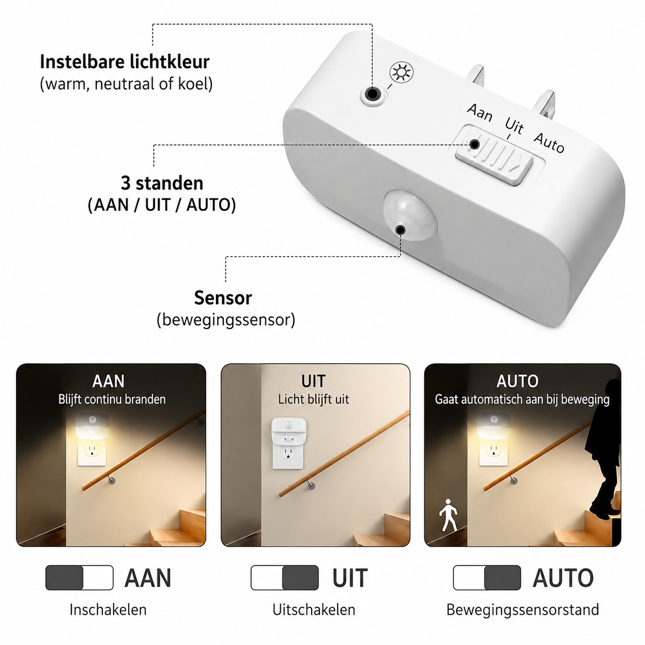 LED Nachtlamp met Bewegingssensor