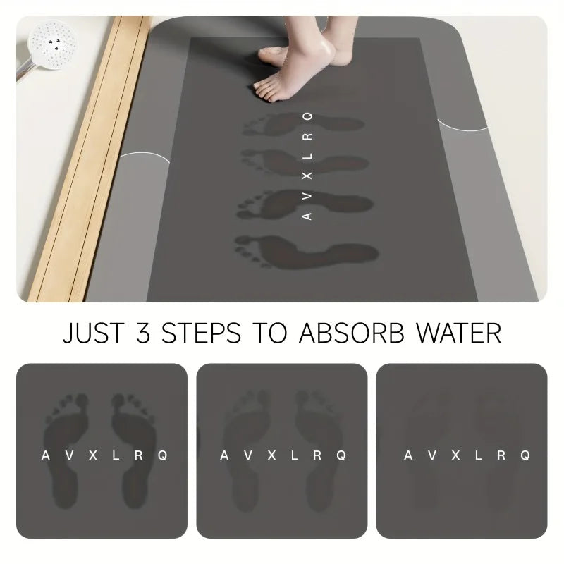 Multifunctionele Antislip Badmat
